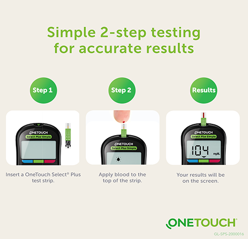 OneTouch select simple blood glucose monitoring strips